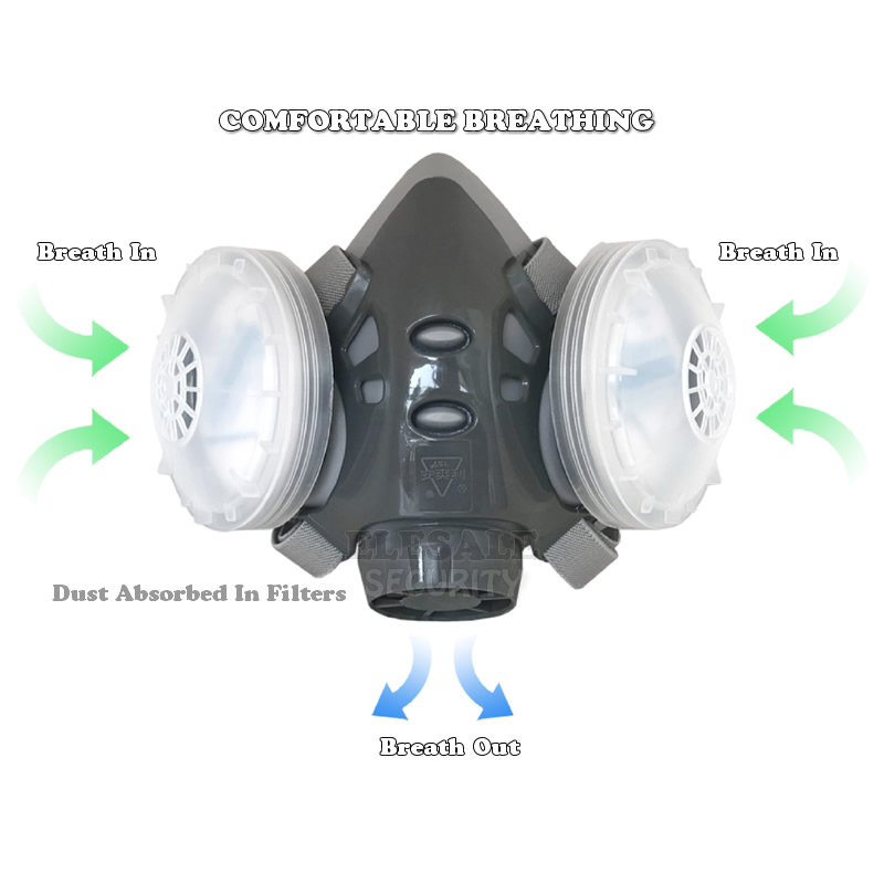 Yeni Anti Toz Maskesi Tam Yüz  - Anti Pollution Mask incelemesi ve fiyatı