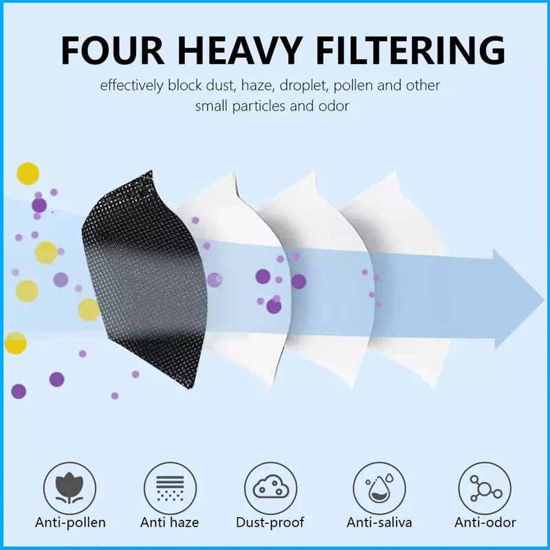 10 gün teslimat! Onaylı FFP2 m - Kn95 Respirator Mask incelemesi ve fiyatı